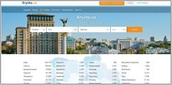 Крыша
